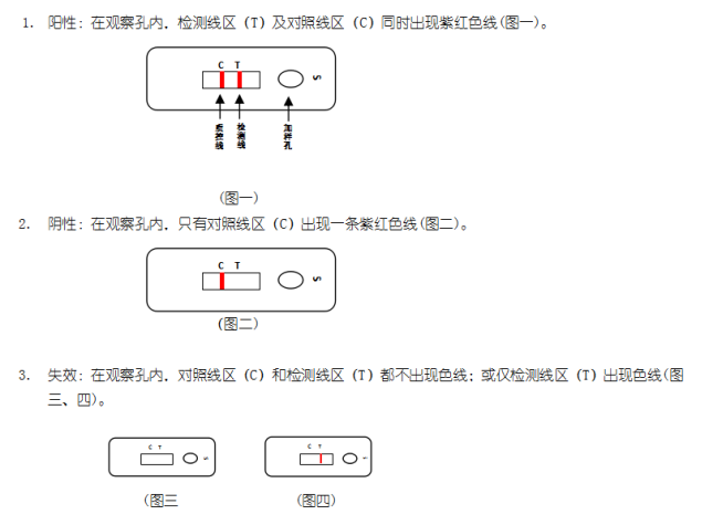 小反芻獸抗體膠體金快速檢測(cè)卡